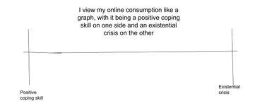Thumbnail of Drowning in the Digital Deluge: The Shocking Cost of Our Online Consumption