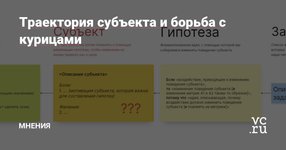 Thumbnail of Траектория субъекта и борьба с курицами — Мнения на vc.ru