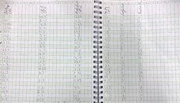 Thumbnail of I Switched to Standards-Based Grading—Why I'm Loving It