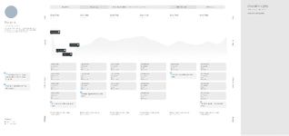 Thumbnail of Figma