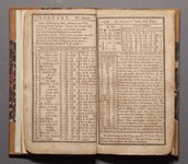 Thumbnail of Poor Richard's Almanack
