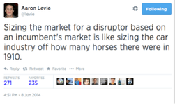 Thumbnail of How to Miss by a Mile: An Alternative Look at Uber’s Potential Market Size