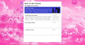 Thumbnail of Back to the Futures