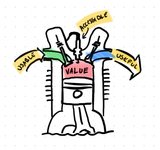 Thumbnail of Why “good UX” isn’t enough