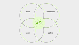 Thumbnail of Fourth Spaces
