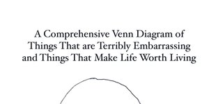 Thumbnail of Embarrassment Has Good Bones