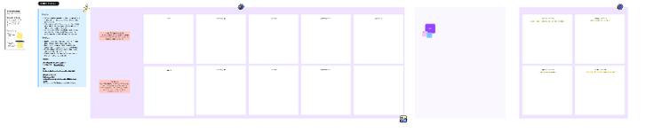 Thumbnail of Figma