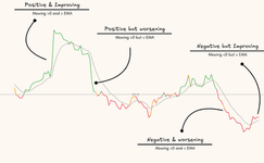 Thumbnail of Meet Mswing: The Trading Tool That Does It All
