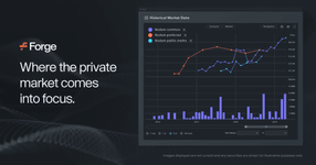 Thumbnail of Welcome to Forge - A More Accessible Private Market