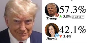 Thumbnail of Is Trump really 62% to win?