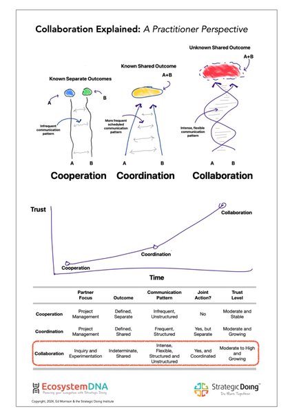 Thumbnail of Article