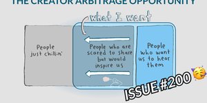 Thumbnail of The Great Creator Arbitrage Opportunity | #200 🥳