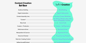 Thumbnail of Reclaiming Joy in the Creator Economy