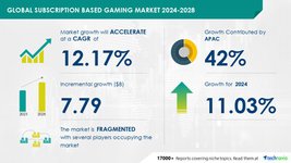 Thumbnail of Subscription Based Gaming Market size is set to grow by USD 7.79 billion from 2024-2028, Enhanced features of next-generation gaming consoles to boost the market growth, Technavio