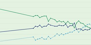 Thumbnail of Is This the Worst Month Ever for Legacy Media?