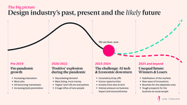 Thumbnail of Why it seems like the sky is falling for digital design