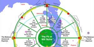 Thumbnail of The Reckoning of Time