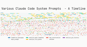Thumbnail of What makes Claude Code so damn good (and how to recreate that magic in your agent)!?