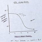 Thumbnail of Five Links for April 2025