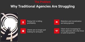 Thumbnail of Will Marketing Agencies be Relevant in 2025 and Beyond?