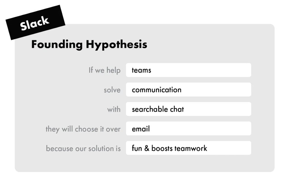 Thumbnail of Introducing the Foundation Sprint: From the creators of the Design Sprint