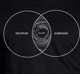 Thumbnail of Found on Cosmos