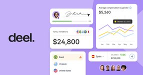 Thumbnail of Pricing that grows with your business | Deel