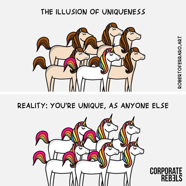 Thumbnail of Shattering the Illusion of Uniqueness Bias in Leadership