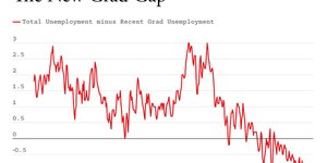 Thumbnail of The AI jobs crisis is here, now