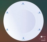 Thumbnail of Change landscape—for navigating crisis we need a map
