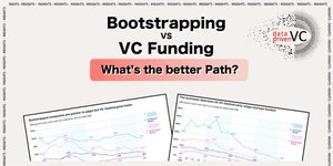 Thumbnail of Bootstrapping vs VC Funding: What's the Better Path?
