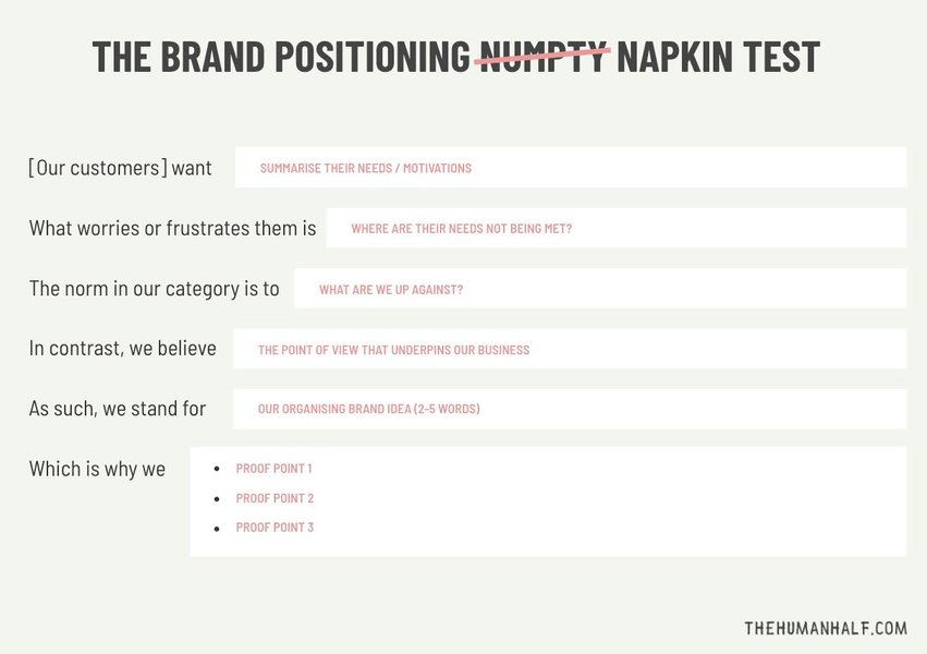 Thumbnail of Andy Whitlock on LinkedIn: 'How to make sure your brand strategist isn’t a numpty' Three to four… | 13 comments