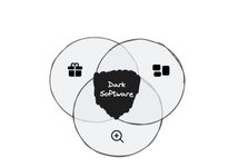 Thumbnail of Dark software