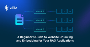 Thumbnail of A Beginner's Guide to Website Chunking and Embedding for Your RAG Applications - Zilliz Learn