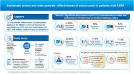 Thumbnail of ScienceDirectScienceDirect