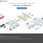 Thumbnail of Cloudcraft – Draw AWS diagrams