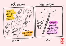 Thumbnail of The new magic of AI vs. the old magic of artists — kening zhu