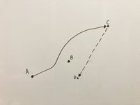 Thumbnail of How the work really gets done