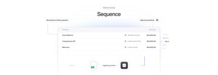 Thumbnail of Pricing in the Modern World