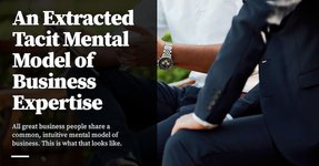 Thumbnail of An Extracted Tacit Mental Model of Business Expertise