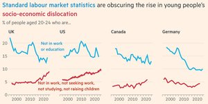 Thumbnail of What I Read this Week