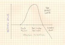 Thumbnail of Culture is an Ecosystem: A Manifesto Towards a New Cultural Criticism (2)