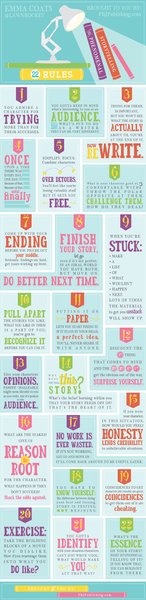 Thumbnail of 6 Rules of Great Storytelling (As Told by Pixar) — Brian Gregg Peters