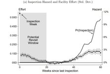 Thumbnail of Improving Nursing Homes in America