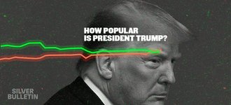 Thumbnail of How popular is Donald Trump?