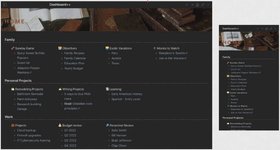 Thumbnail of Dashboard++—a simple organization and navigation method for Obsidian Vaults