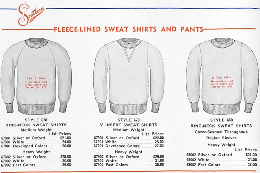 Thumbnail of History of the Sweatshirt by the Inventors