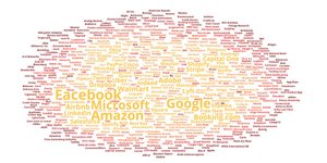 Thumbnail of A comprehensive survey of Product Management