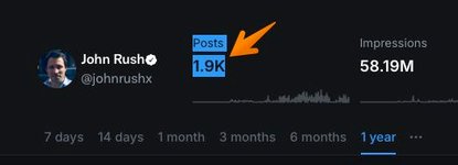 Thumbnail of John Rush on LinkedIn: This never works: → Startup Idea → Plan → Design → Coding → Marketing→… | 34 comments
