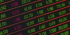 Thumbnail of What's Priced Into Markets